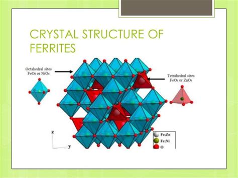 CRYSTAL STRUCTURE OF FERRITES Cell Phone Safety, Crystal Structure, Crystals, Cards, Crystal ...