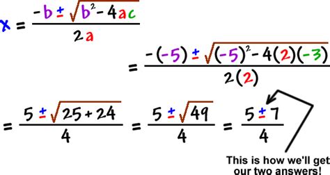 The Quadratic Formula 2