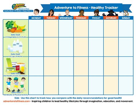 Healthy Lifestyle Food Chart I Think Eating Healthy Food Will Reduce ...