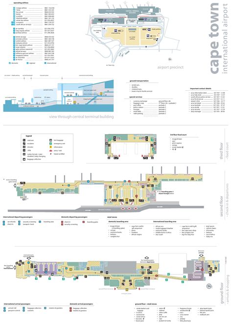 Cape Town Airport map - Ontheworldmap.com