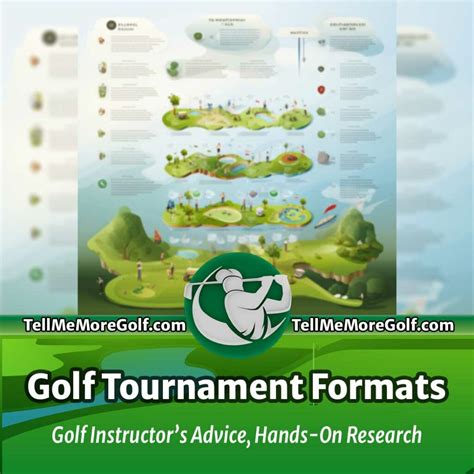 Competitive Golf Tournament Formats (Golf Coach's Tips)