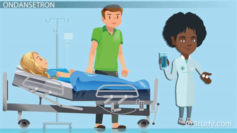 Ondansetron: Mechanism of Action & Contraindications - Lesson | Study.com