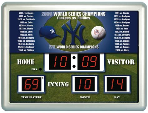 New York Yankees Clock - 14"x19" Scoreboard | Yankees scoreboard ...