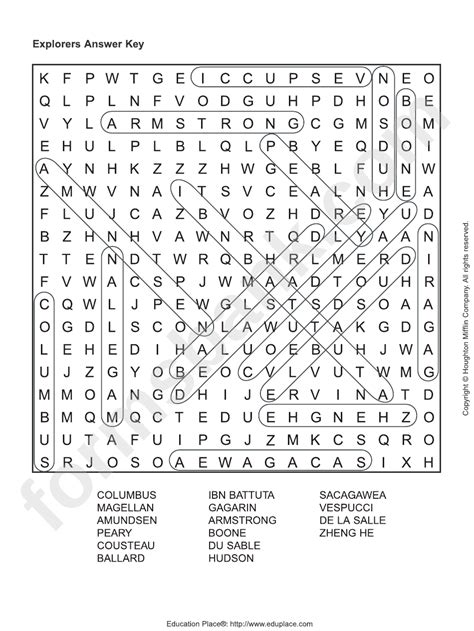 Explorers Word Search Puzzle Worksheet With Answers printable pdf download