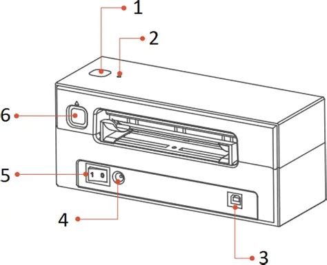 MUNBYN ITPP129 Wireless Bluetooth Thermal Label Printer User Guide