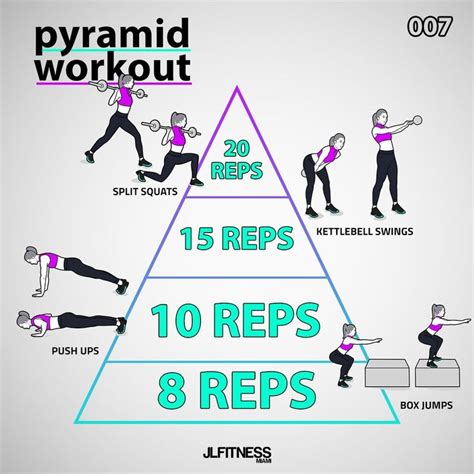 Pyramid workout for women 007: | Pyramid workout, Workout, Workout plan gym