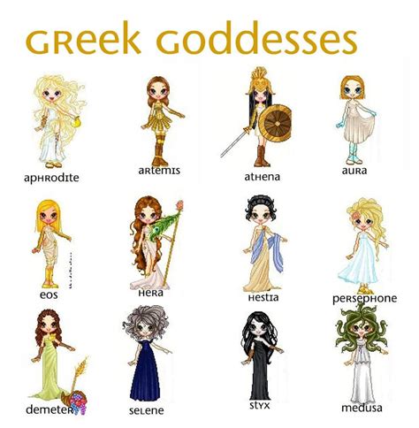 Greek Goddesses by GlitterPig on DeviantArt