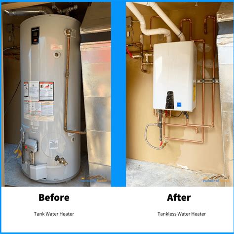 Tankless Water Heater Tucson Installation & Cost- Plumber of Tucson