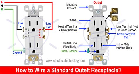 Plug Wiring Diagram - Collection - Faceitsalon.com