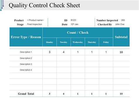 Quality Control Check Sheet Ppt Styles Graphics Tutorials | PowerPoint ...