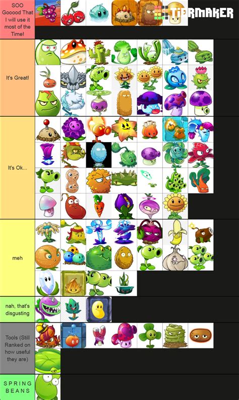 Plants Vs Zombies 2 of mine Tier List (Community Rankings) - TierMaker