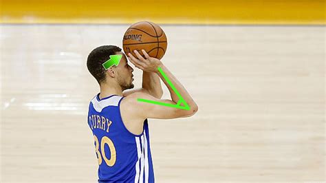 How To: Stephen Curry Sideways Shooting Form Secret Analytics – Shotur Basketball Jump Shot Ti ...