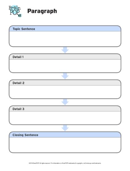 Paragraph Graphic Organizer | BrainPOP Educators