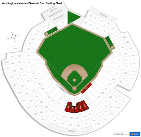 Club and Premium Seating at Nationals Park - RateYourSeats.com