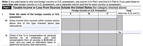 IRS Form 1116 Instructions - Claiming the Foreign Tax Credit