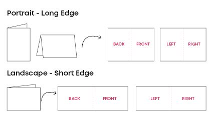 Folded Business Card Guide - Setting up Your Artwork for Print ...