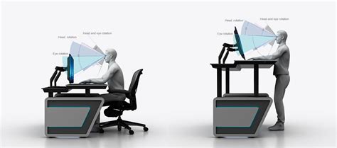 Control Room Ergonomics | Control Room Desk in UAE - Pyrotech