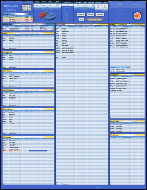 Options Trading Journal | Options TJS | Trading Journal Spreadsheet