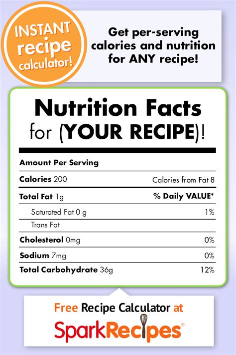 How To Get Nutritional Value From A Recipe – Runners High Nutrition