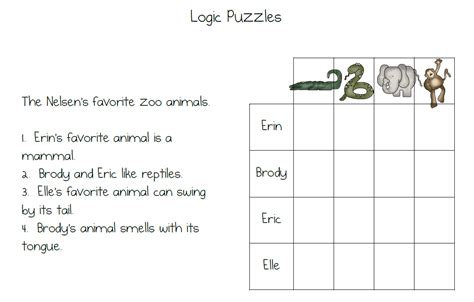 A Logic Puzzle is a Problem – WOS Library Media Center