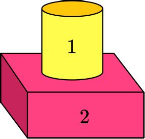 Composite 3d Figure