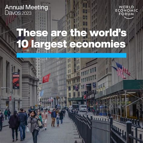 These Are The 10 Largest Economies In The World | World Economic Forum