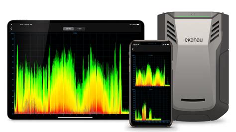 Ekahau Connect | Complete Suite of Wi-Fi Tools for Wireless Pros