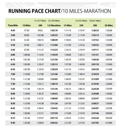 Chicago Marathon 2024 Winner Pace - Zia Lilyan