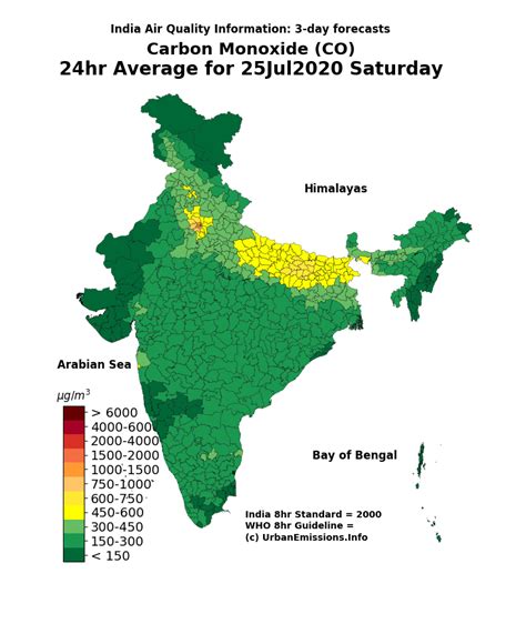 India – Air Quality Forecasts