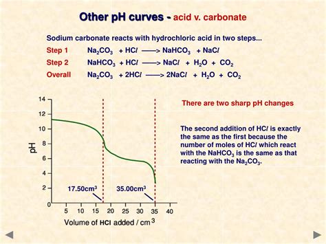 🌈 Na2co3 hcl titration. Why is used Na2CO3 with HCl in this titration?. 2022-10-04