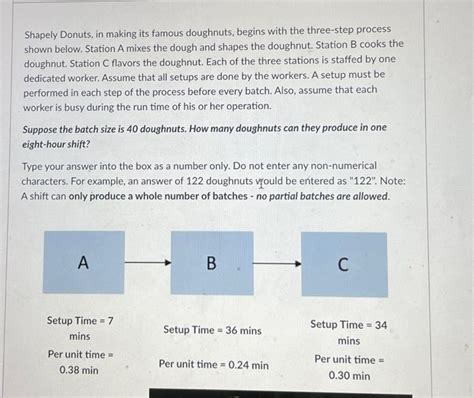 Solved Shapely Donuts, in making its famous doughnuts, | Chegg.com