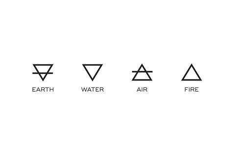 Aether Symbol Alchemy