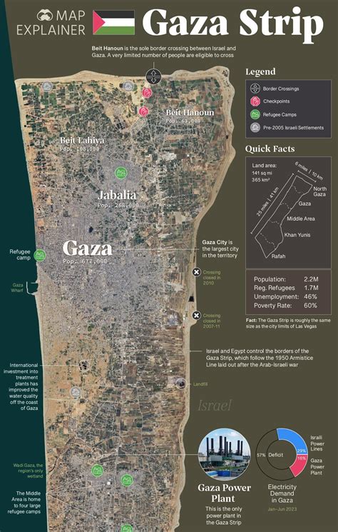 Map Explainer: The Gaza Strip | ZeroHedge