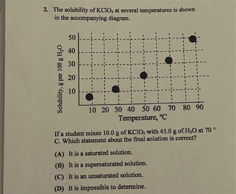 Solved 2. The solubility of KClO3 at several temperatures is | Chegg.com