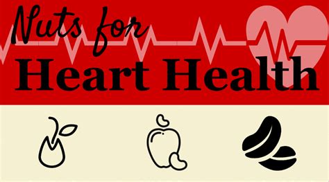 INFOGRAPHIC: Nuts for Heart Health – Food Insight