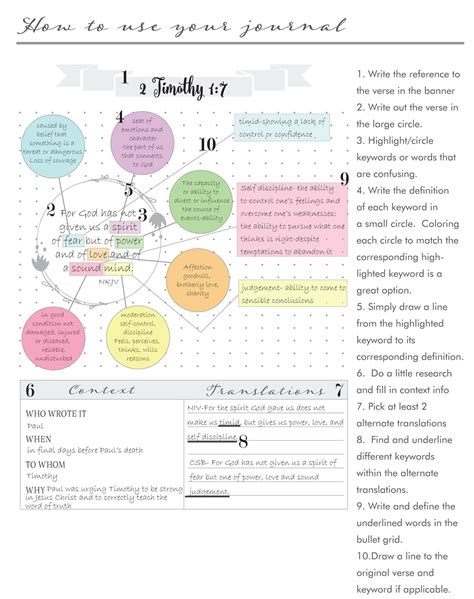 Printable Bible Verse Mapping Template