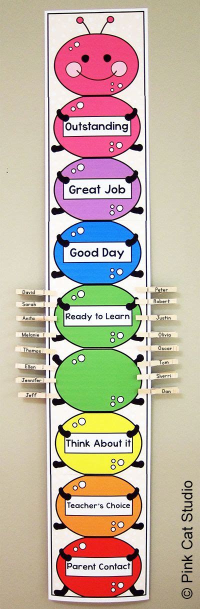 Rainbow Caterpillar Theme Behavior Chart - Editable Classroom Decor | Classroom behavior ...