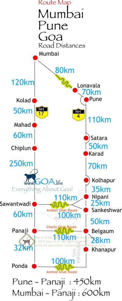 Pune To Goa Train Route Map - Fall Trends 2024