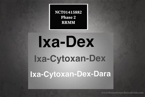 Ixazomib + Dex - Mayo Clinic - Multiple Myeloma Clinical Trials