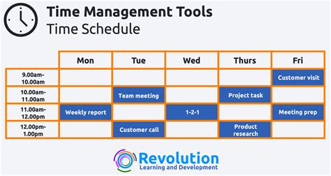 7 Time Management Tools to Increase Your Productivity - Revolution Learning and Development Ltd