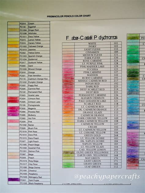 Prismacolor Colored Pencils Color Chart