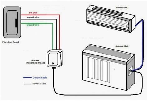 Split Air Conditioner Wiring Diagram