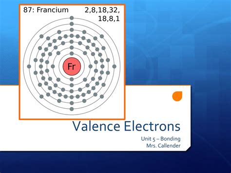 PPT - Valence Electrons PowerPoint Presentation, free download - ID:2863936