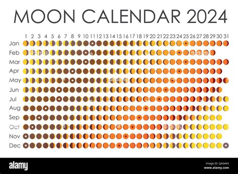 orden Es barato Centro de la ciudad calendario lunar 360 Parcialmente ...