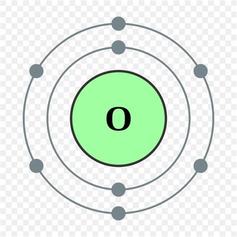 Atomic Number Oxygen Bohr Model Chemical Element, PNG, 1024x1024px, Atom, Area, Atomic Nucleus ...