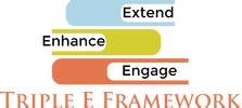 Triple E Printable Rubric for App Evaluation - Triple E Framework