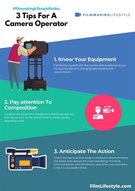 What Is A Camera Operator? Job Description, Duties & How To Become One