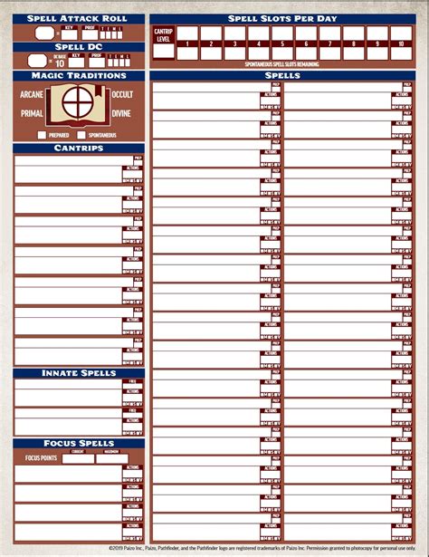 Pathfinder's Second Edition Character Sheet Has Everyone Talking - Bell of Lost Souls