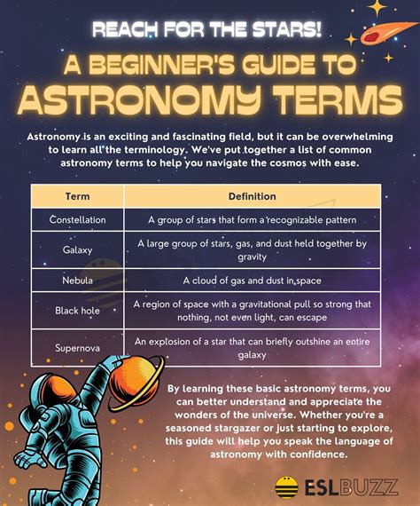 Astronomy Terms Every English Learner Should Know - ESLBUZZ