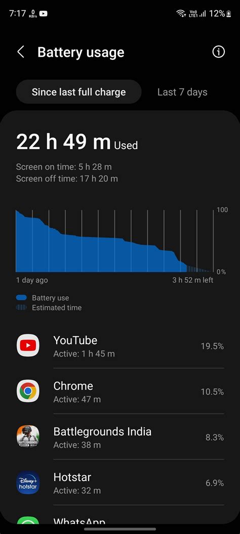 Solved: S20 FE 5G battery life - Samsung Members